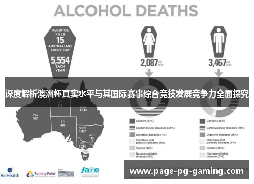 深度解析澳洲杯真实水平与其国际赛事综合竞技发展竞争力全面探究
