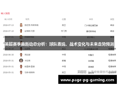 英超赛季最新动态分析:球队表现、战术变化与未来走势预测 英超赛季最新动态分析:球队表现、战术变化与未来走势预测
